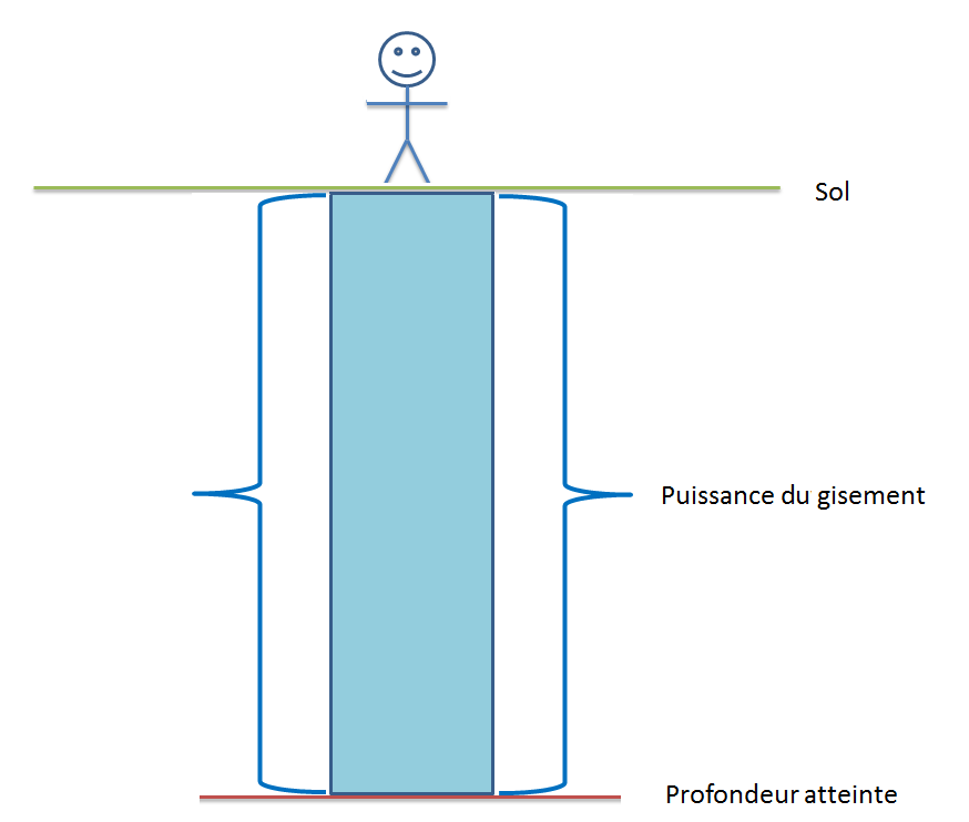 trickImagesSansDecouverte