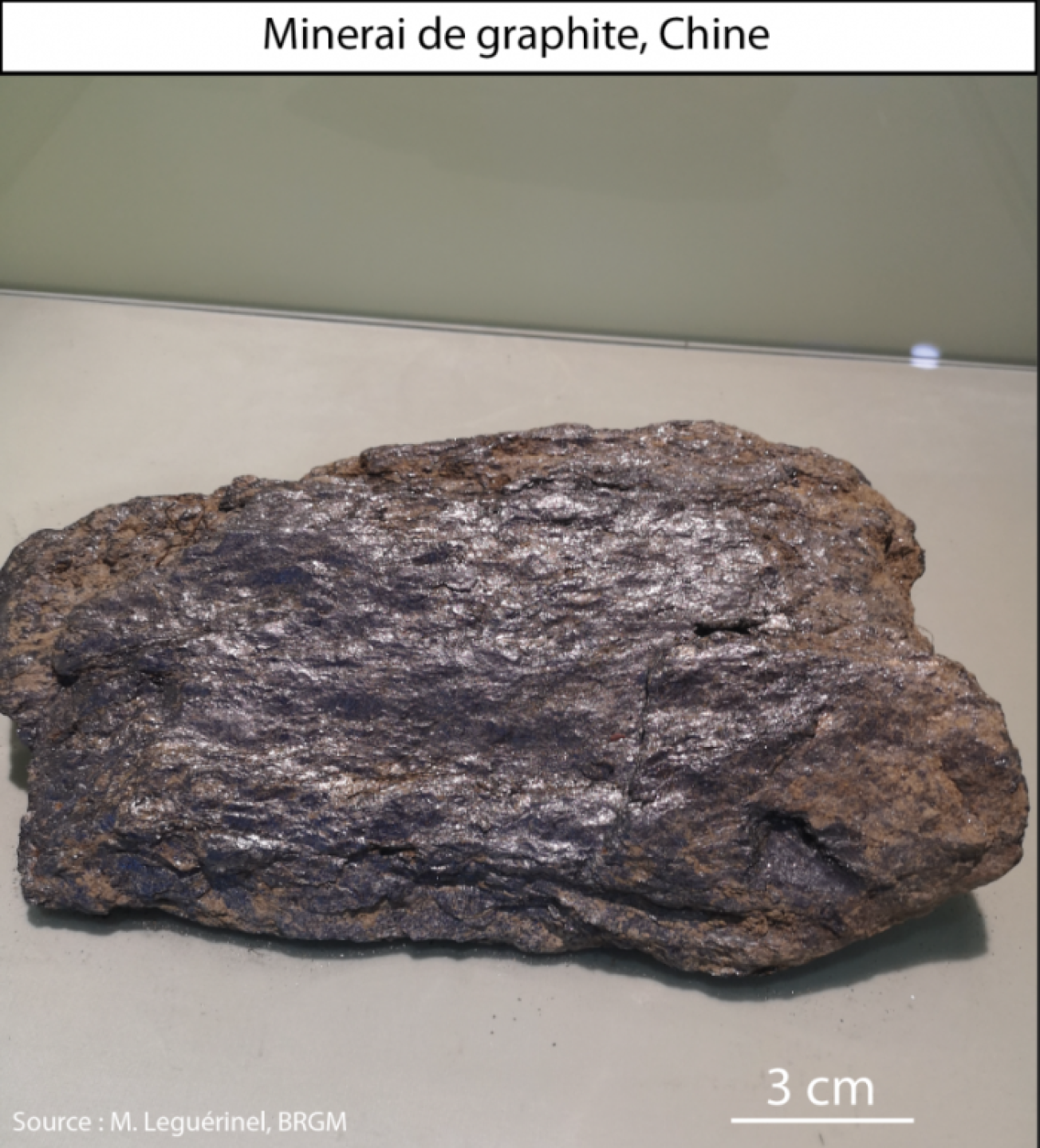 Minerai de graphite, Chine