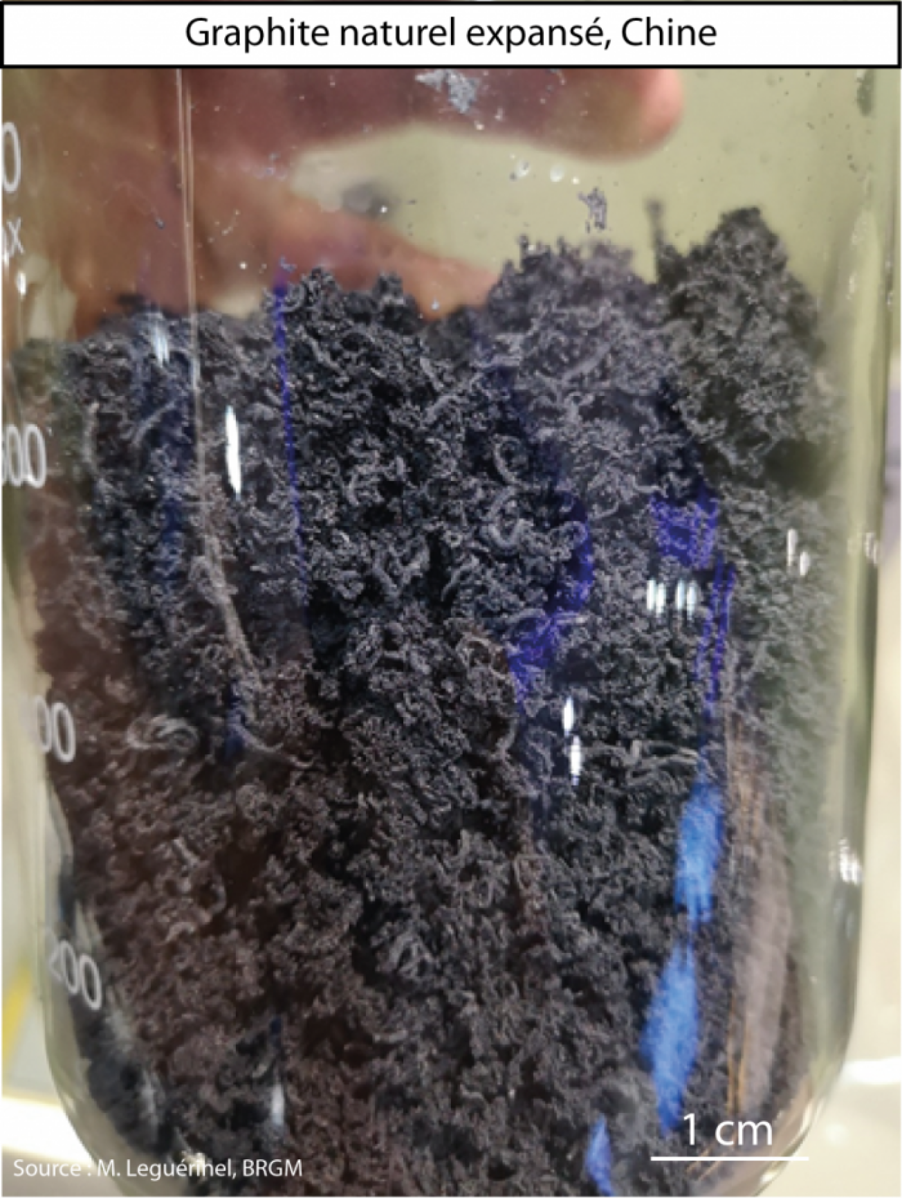 Graphite naturel expansé, Chine