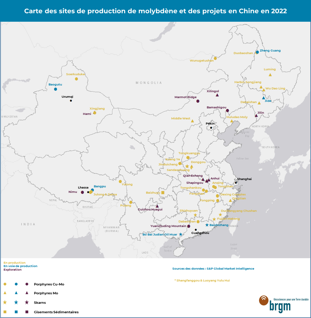 Mines & projets-molybdène-Chine
