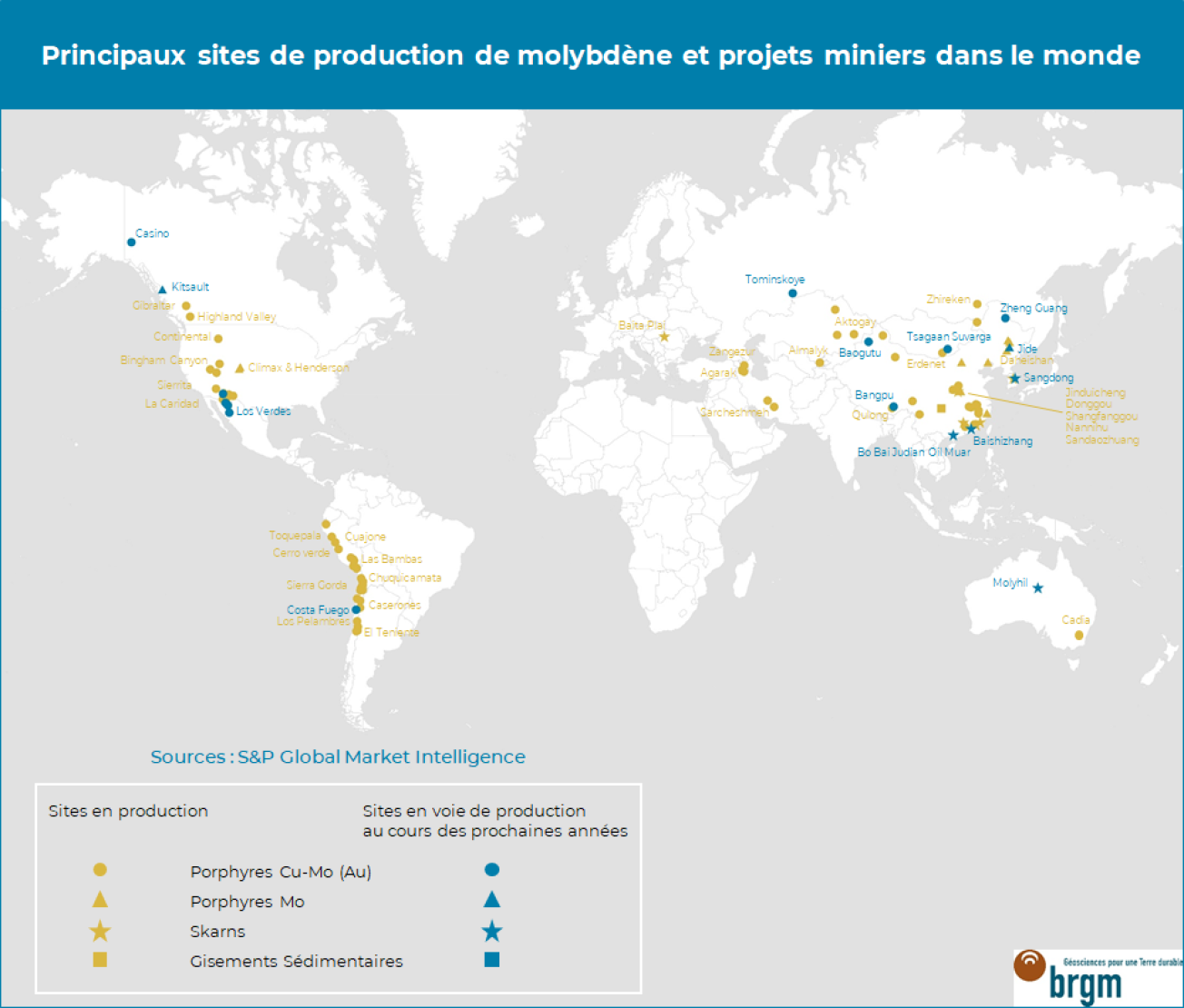 Mines-molybdène-projets-2023