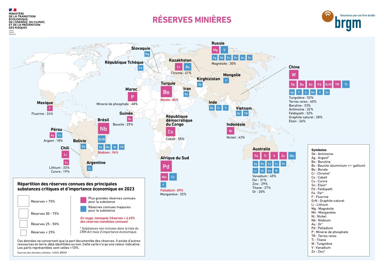 Carte de répartition des réserves minières 