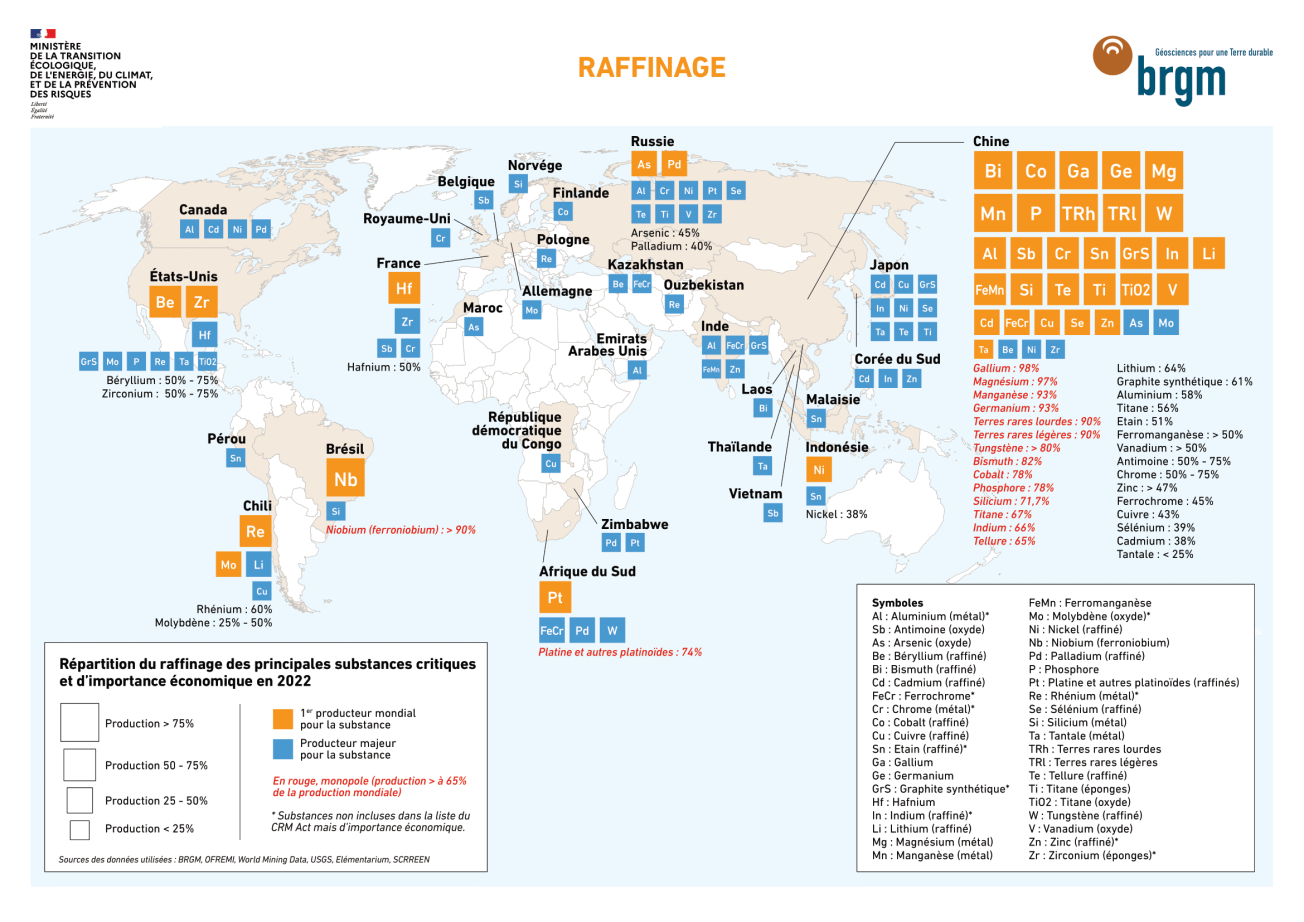 Carte de répartition du raffinage