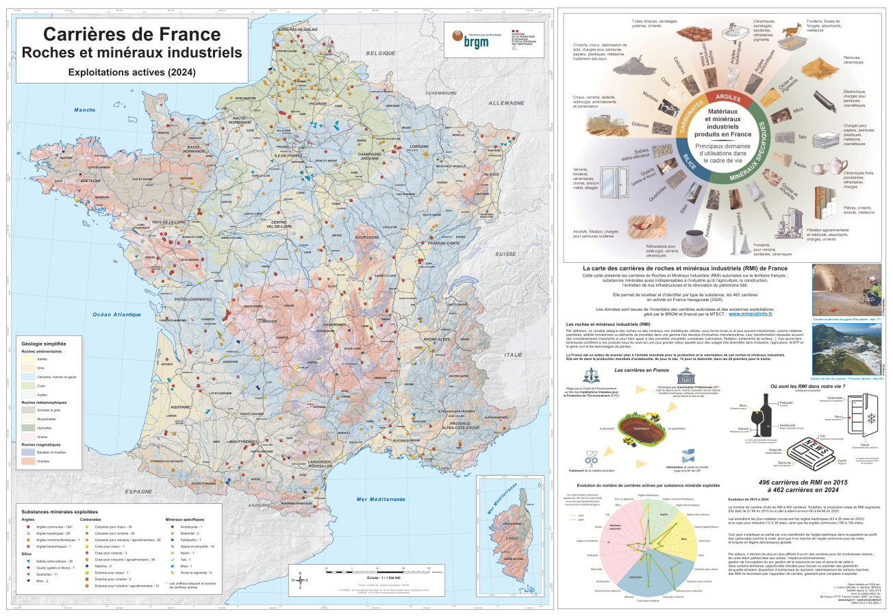 Carrières de RMI en France 2024