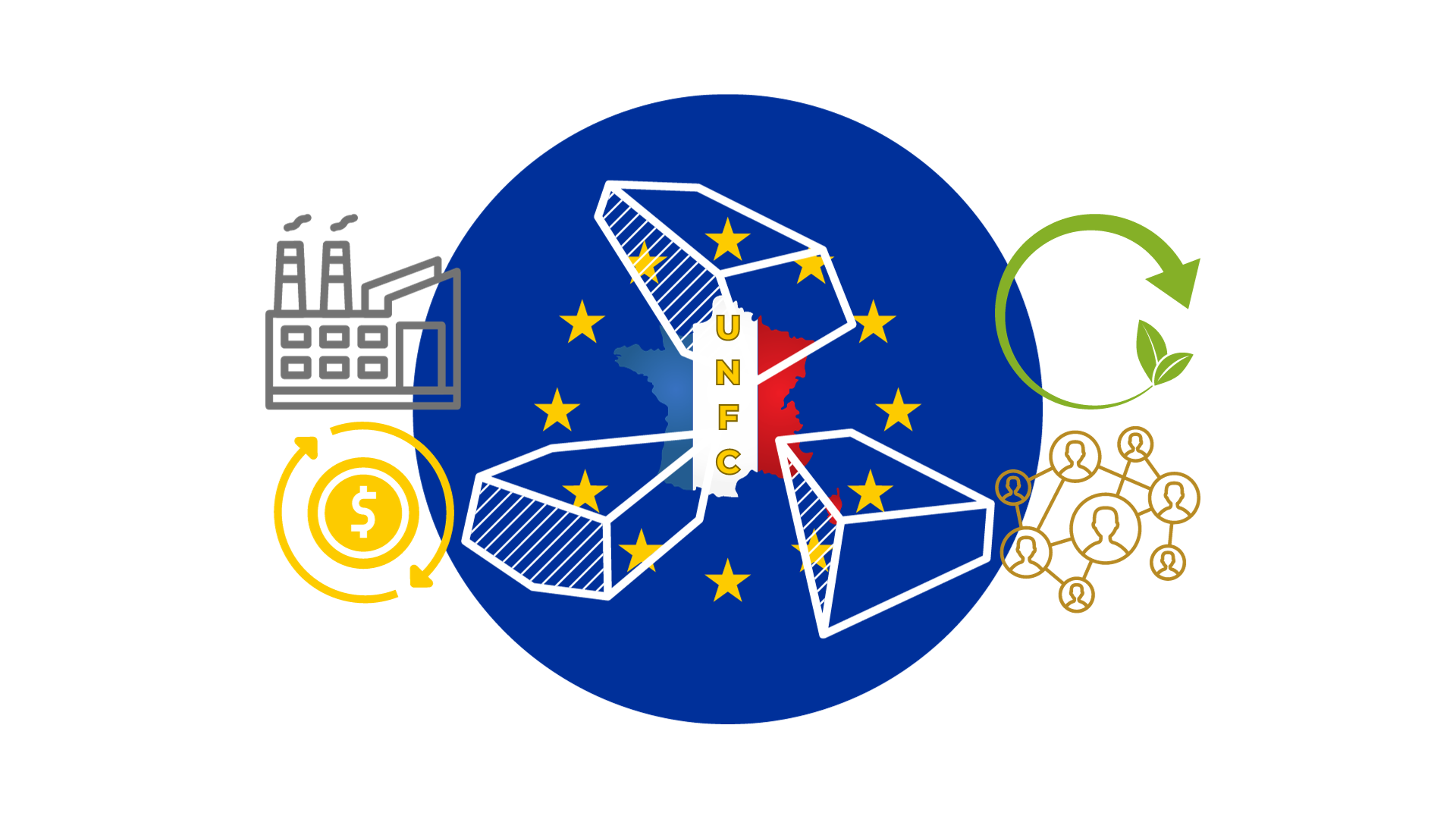Enjeux de la classification UNFC en France - BRGM Classification UNFC