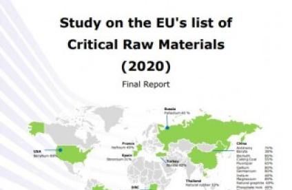 Rapport d'évaluation des matières premières critiques pour l'UE en 2020