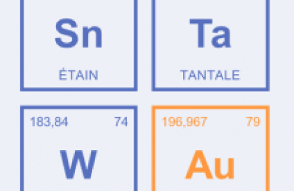 Règlement européen sur les minerais de conflits - Première FAQ
