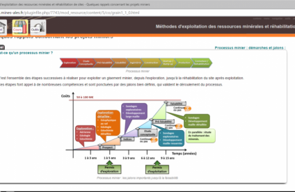 Les ressources minérales et la mine entrent à l'université numérique