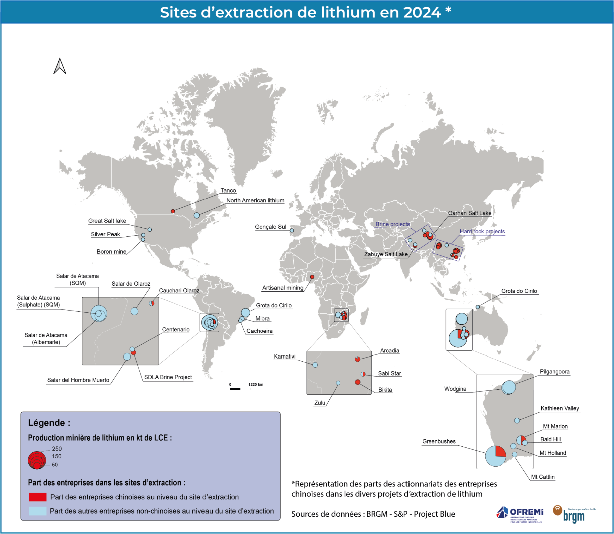 Sites d'extraction de lithium en 2024