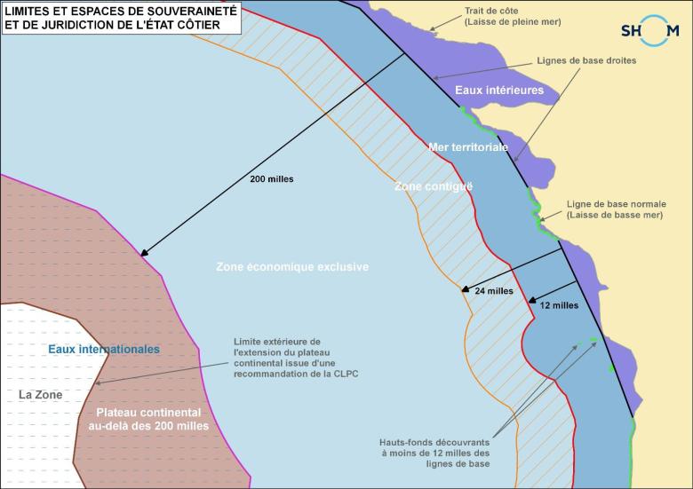 Les différents espaces et limites maritimes - SHOM-Site limitesmaritimes.gouv.fr Les différents espaces et limites maritimes