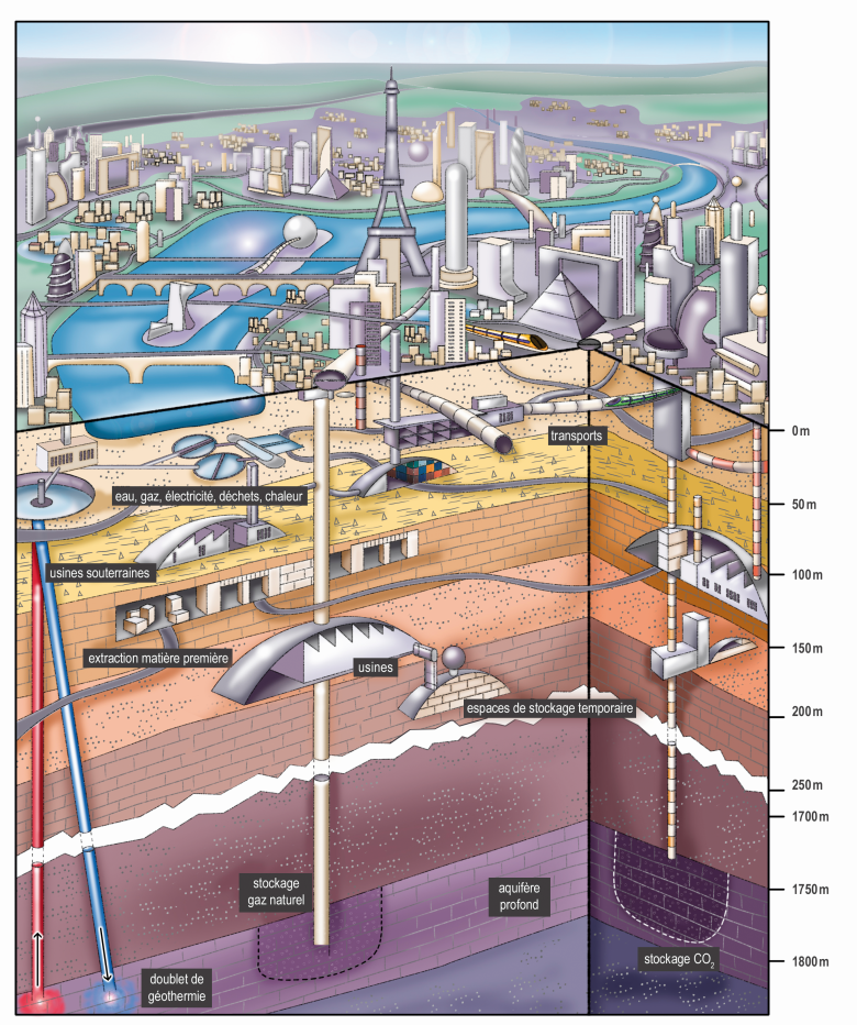 Ville durable et usages du sous-sol - © BRGM Ville durable et usages du sous-sol