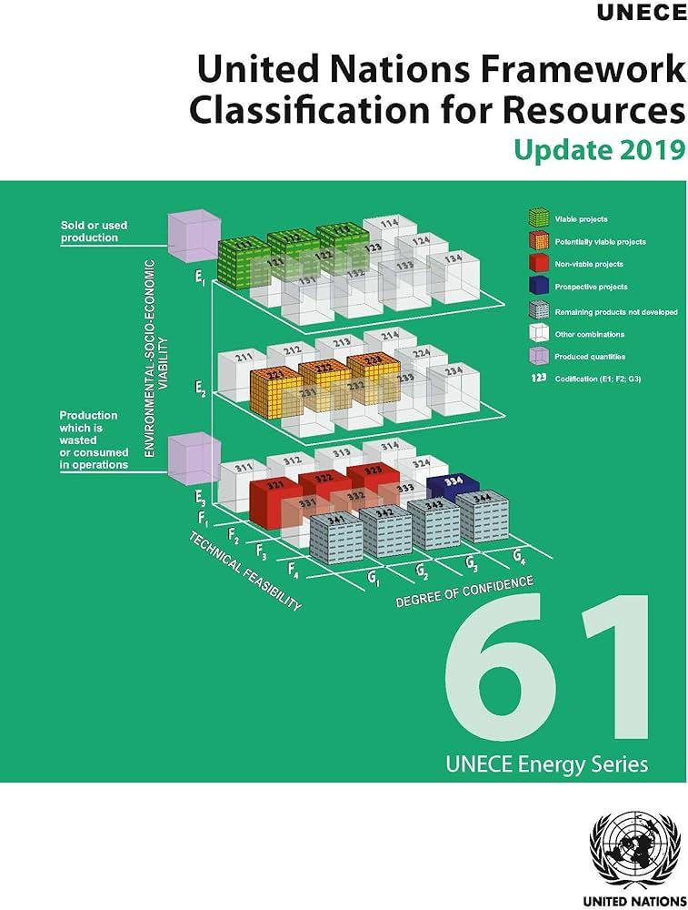 United Nations Framework Classification for Resources: Update 2019