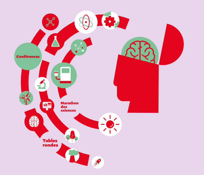 FEET - Forum des énergies de transition 2024